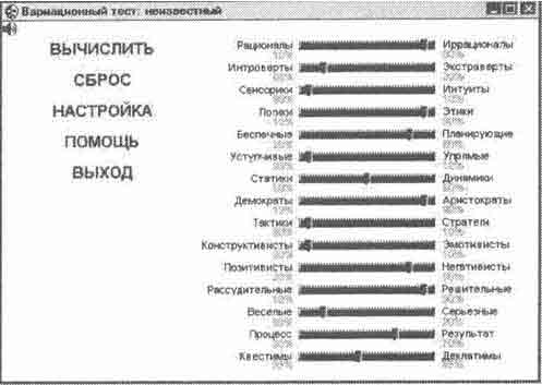 Калькулятор Морозова-Прошкина